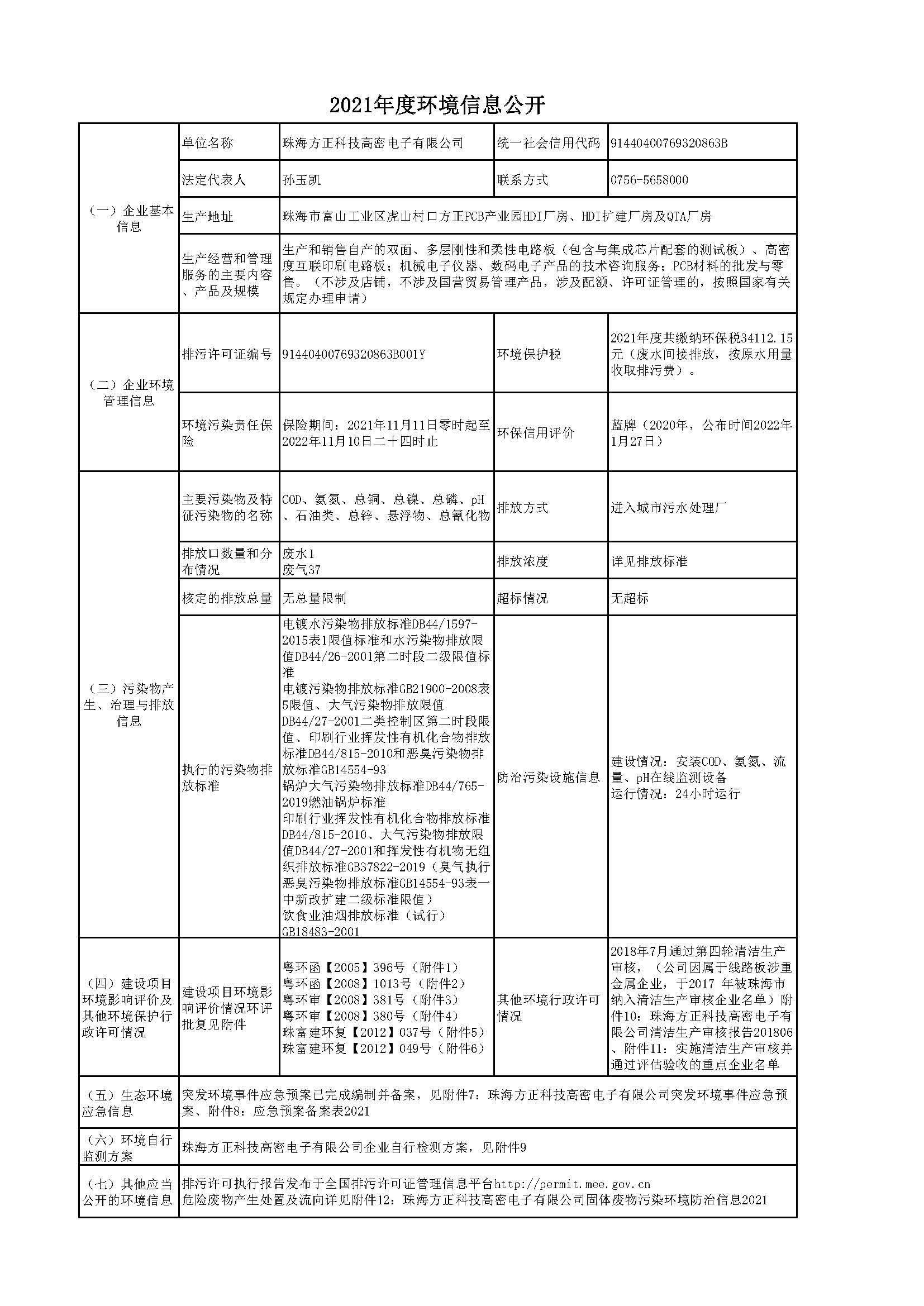 2021年度環(huán)境信息公開(kāi).jpg