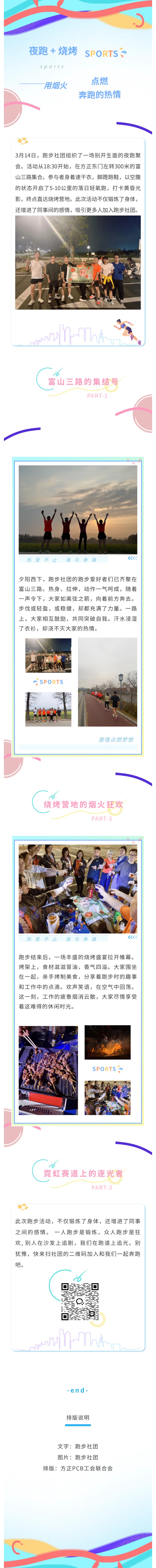 跑步社團(tuán)  夜跑 + 燒烤：用煙火點燃奔跑的熱情3.18.jpg